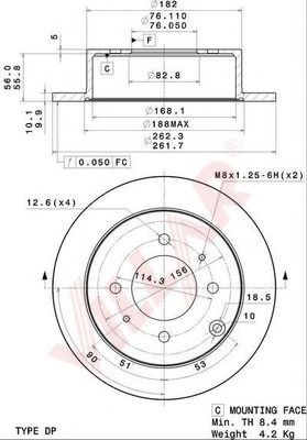 Disc frana