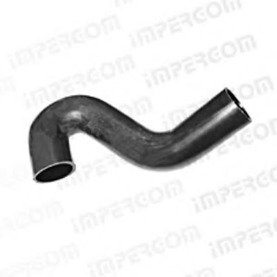 Conducta, schimbator caldura-incalzire