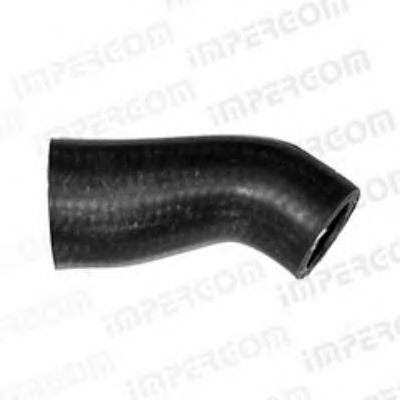 Furtun radiator
