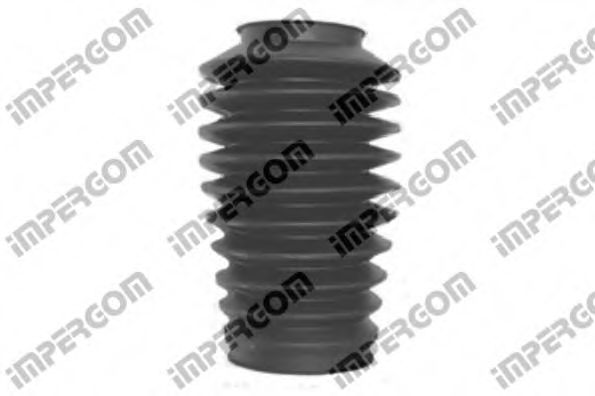 Burduf cauciuc, directie