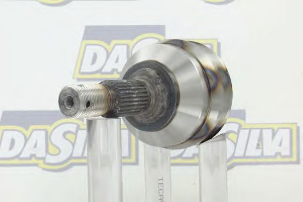 Set articulatie, planetara