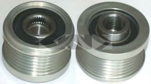 Sistem roata libera, generator