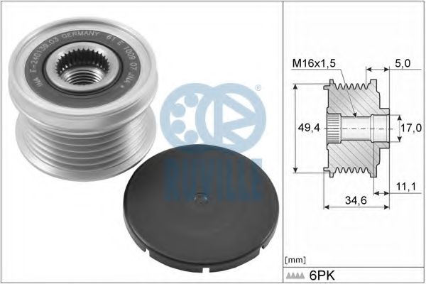 Sistem roata libera, generator