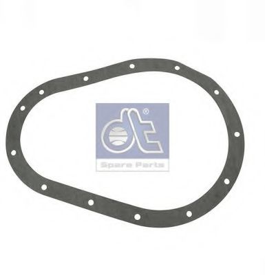 Garnitura capac, distributie