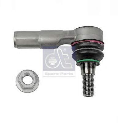 Articulatie, bara directie