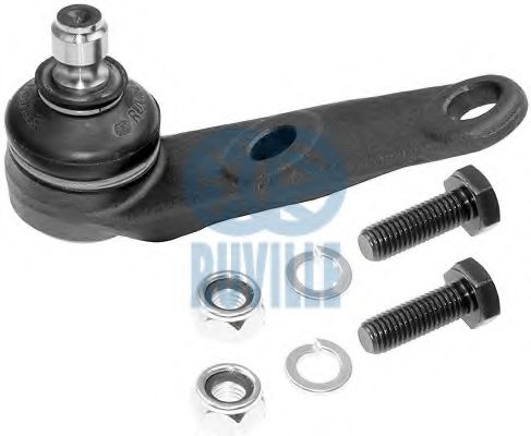 Articulatie sarcina/ghidare