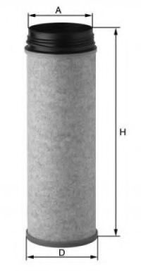 Filtru aer