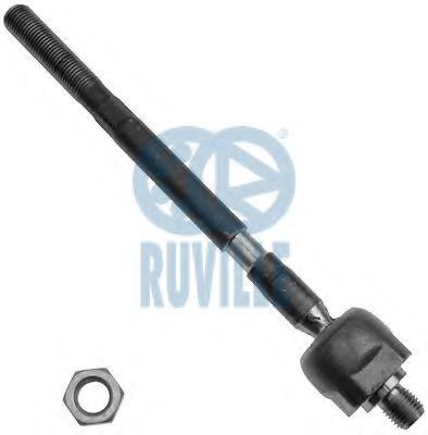 Articulatie axiala, cap de bara