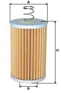 Filtru ulei