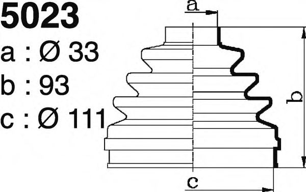Ansamblu burduf, articulatie planetara