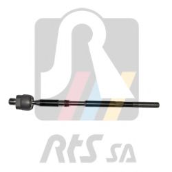 Articulatie axiala, cap de bara