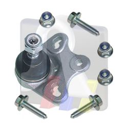 Articulatie sarcina/ghidare