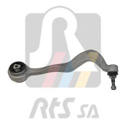 Brat, suspensie roata