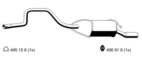 Toba esapament finala