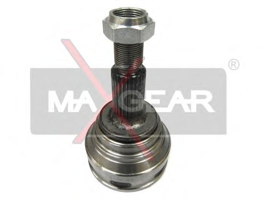 Set articulatie, planetara