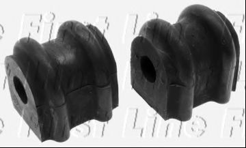 chit reparatie,bieleta antiruliu
