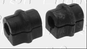 chit reparatie,bieleta antiruliu