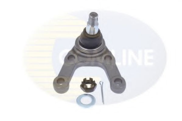 Articulatie sarcina/ghidare