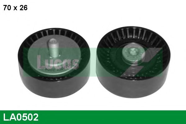 Rola ghidare/conducere, curea transmisie