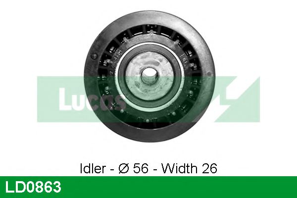 rola intinzator,curea distributie
