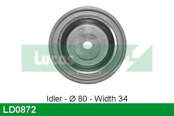 rola intinzator,curea distributie