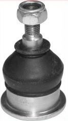 Articulatie sarcina/ghidare