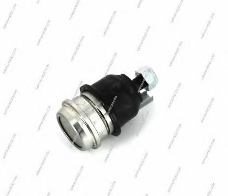 Articulatie sarcina/ghidare