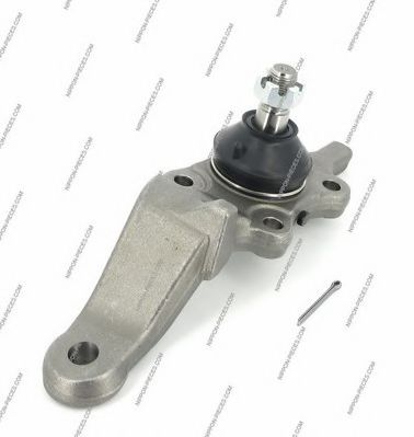 Articulatie sarcina/ghidare