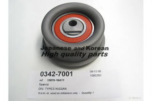 rola intinzator,curea distributie