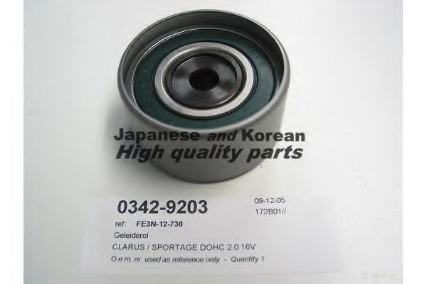 Rola ghidare/conducere, curea distributie