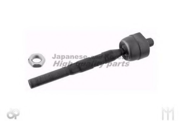 Articulatie axiala, cap de bara