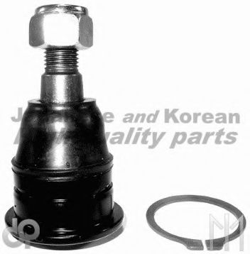 Articulatie sarcina/ghidare