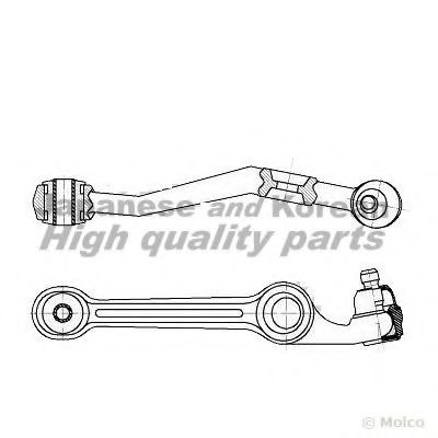 Brat, suspensie roata