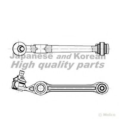 Brat, suspensie roata