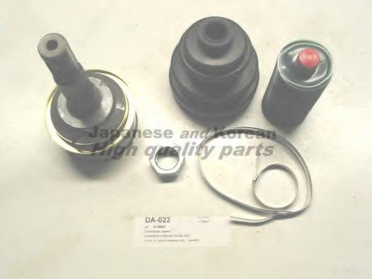 Set articulatie, planetara