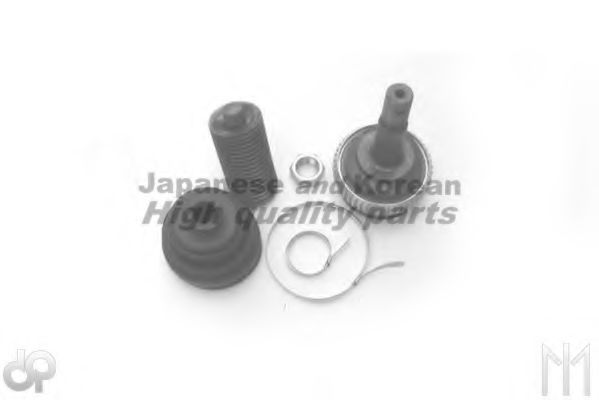 Set articulatie, planetara