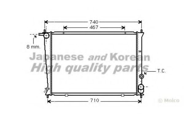 Radiator, racire motor