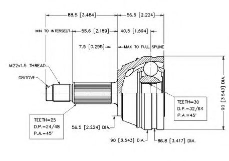 Set articulatie, planetara