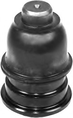 Articulatie sarcina/ghidare