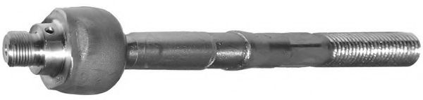 Articulatie axiala, cap de bara