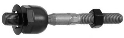 Articulatie axiala, cap de bara