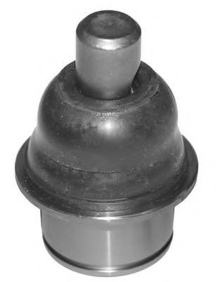 Articulatie sarcina/ghidare