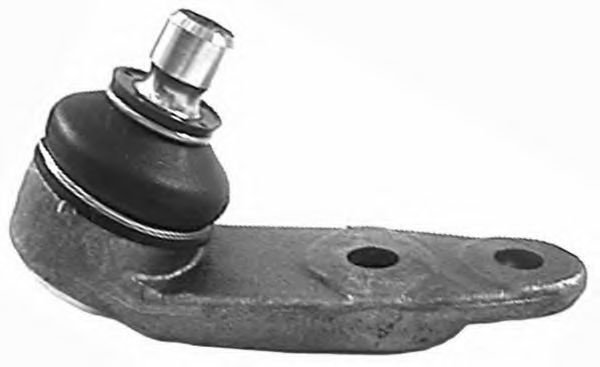 Articulatie sarcina/ghidare