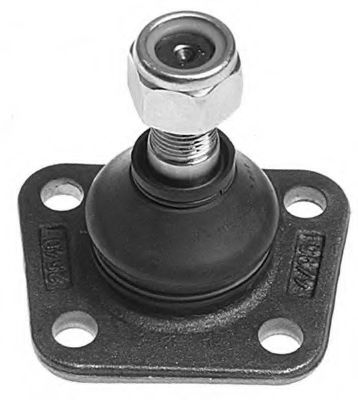 Articulatie sarcina/ghidare