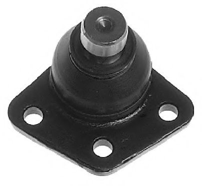 Articulatie sarcina/ghidare