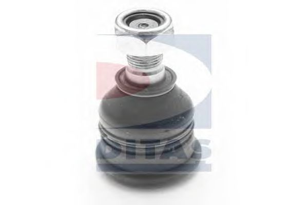 Articulatie sarcina/ghidare