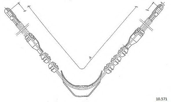 Cablu, frana de parcare