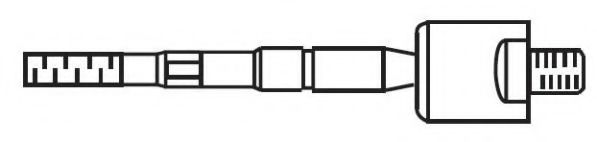 Articulatie axiala, cap de bara