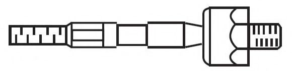 Articulatie axiala, cap de bara