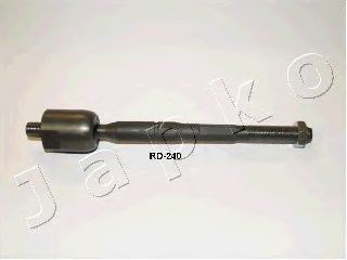 Articulatie axiala, cap de bara